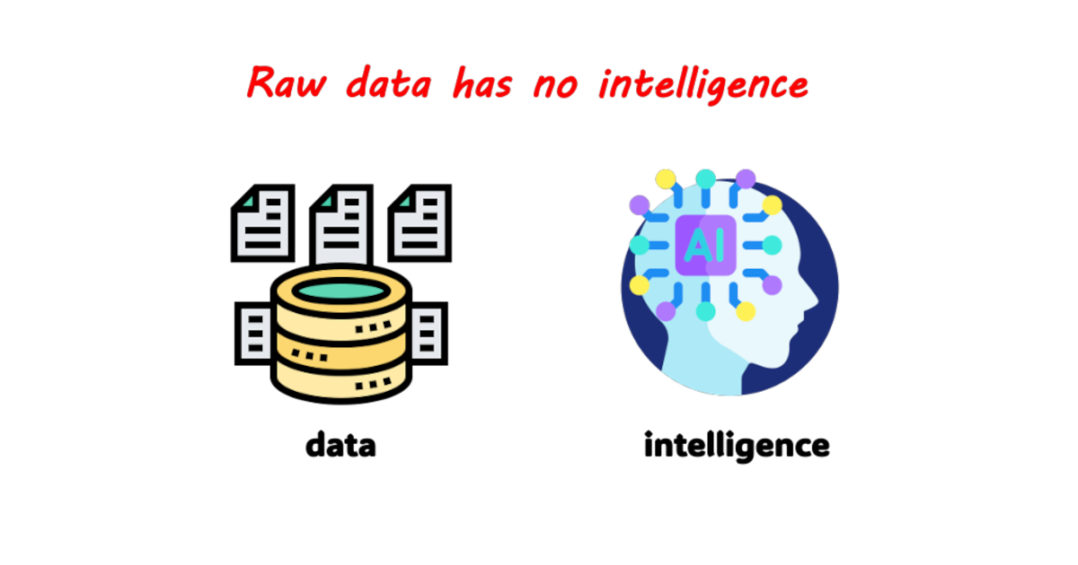 Access Is Not Intelligence.