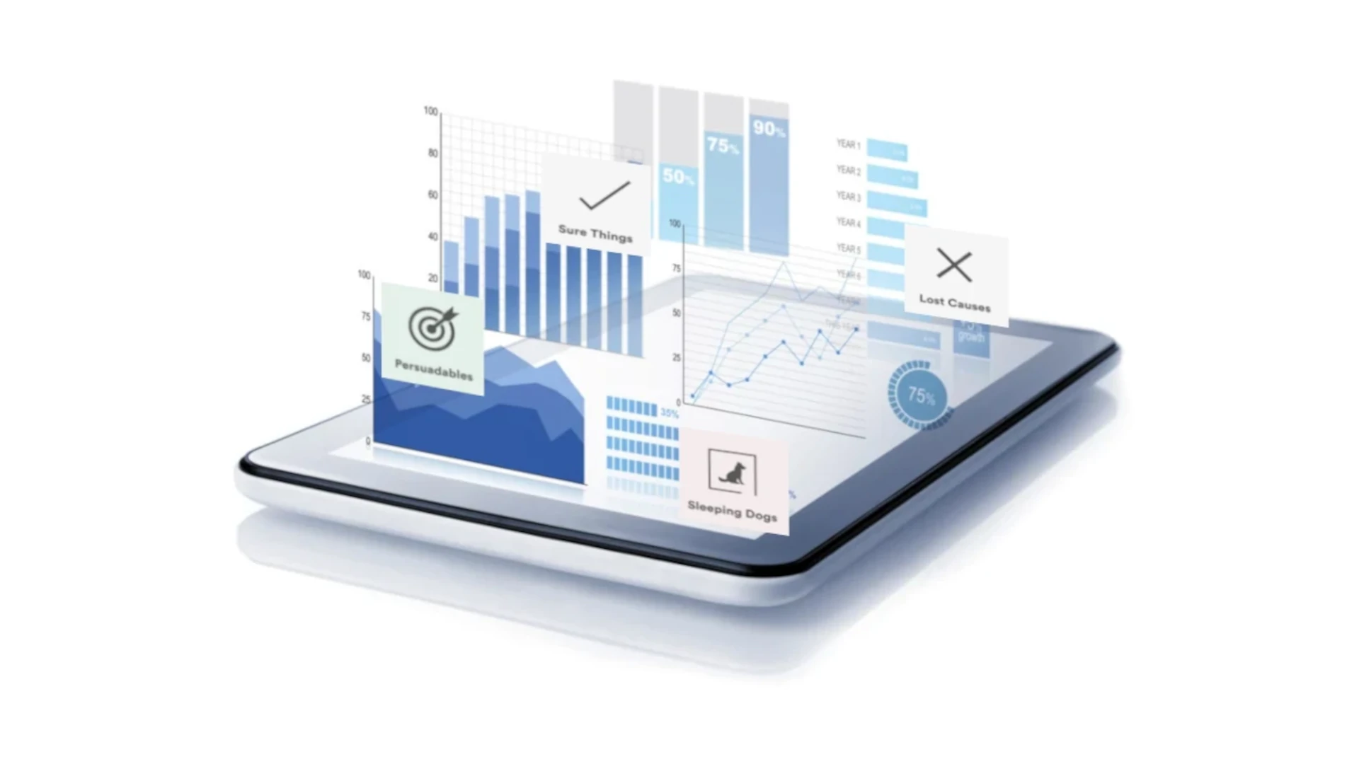 Email Uplift Modeling as a Game Changer