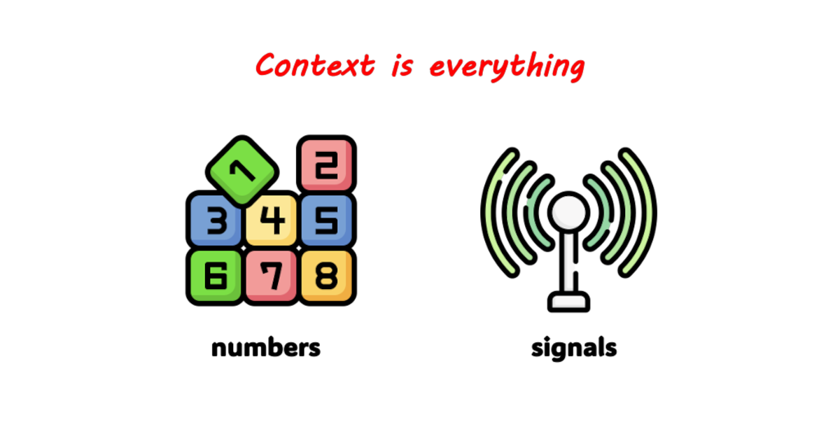 Context Changes Everything.