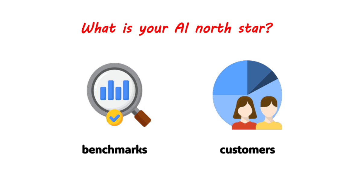 The Market Isn't Your Benchmark. Your Customers Are.